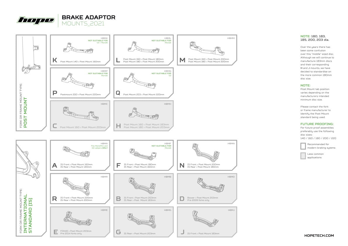 Hope Disc Brake Caliper Mount Adapters BLACK - HBM