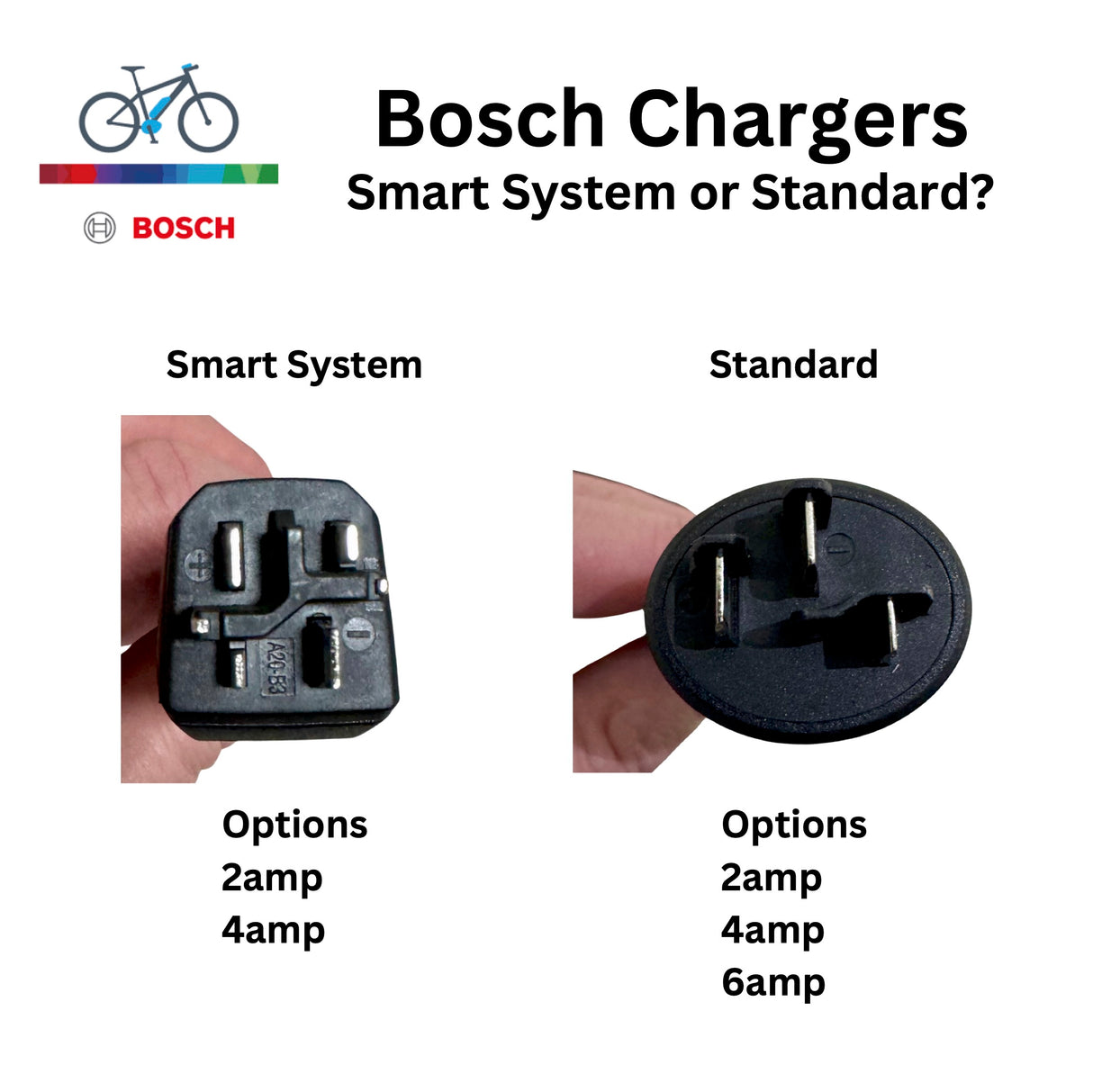 Bosch 2A Standard Compact UK Charger + Power Cable (BCS230) - 0275007920