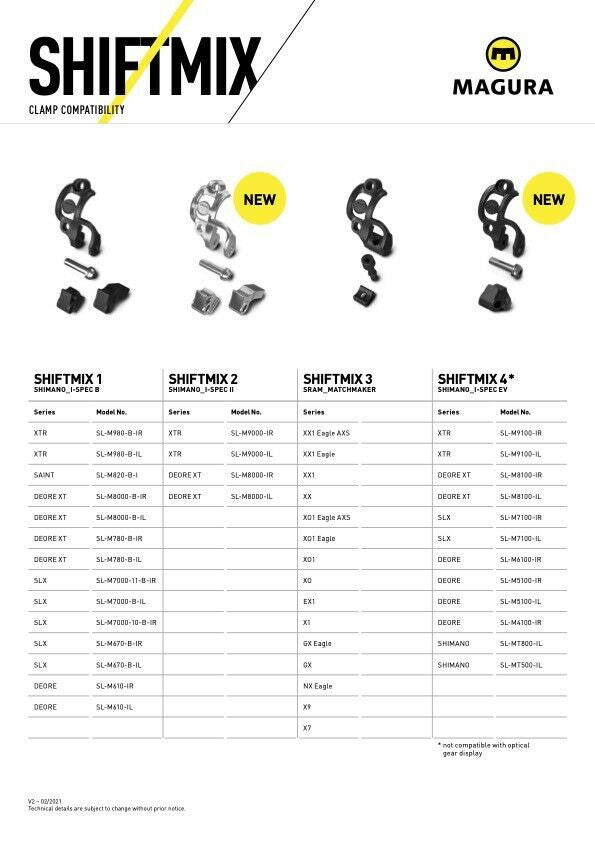 Magura Handlebar clamp Shiftmix 3 left for SRAM Matchmaker