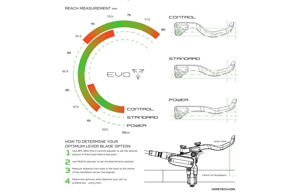 Hope Tech 4 EVO Brake Lever Blade HBSP476 - Control - All Colours!