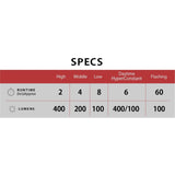 Cateye AMPP 400S & Nano 60 New Front & Rear Bike Light Set Commuter Road Gravel