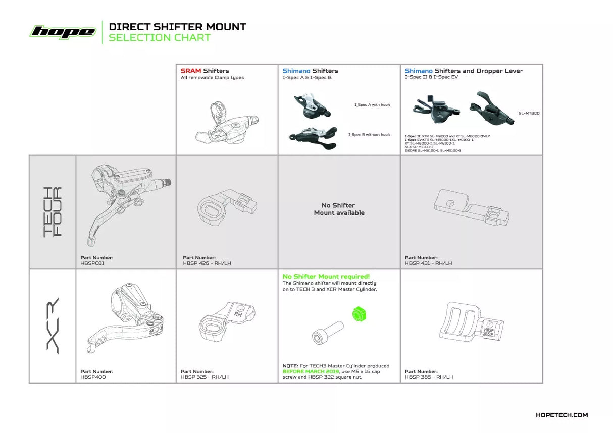 Hope Tech 4 Sram Shifter Mount - Brake Lever + Shifter or Reverb. Silver.