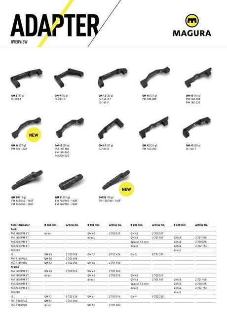 MAGURA QM 42 Adapter Mount, PM 160-203. 2700517