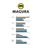Plaquettes de frein d'origine Magura 7 S Sport - 1 jeu (2 plaquettes) 2701927